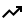 trending_up_24dp_E8EAED_FILL0_wght400_GRAD0_opsz24
